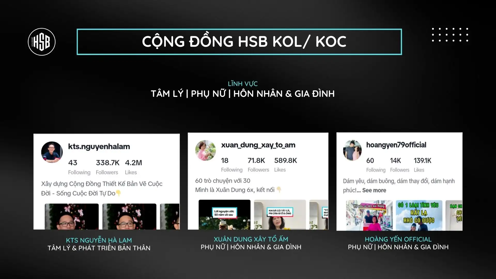 hsbacademy-com-vn