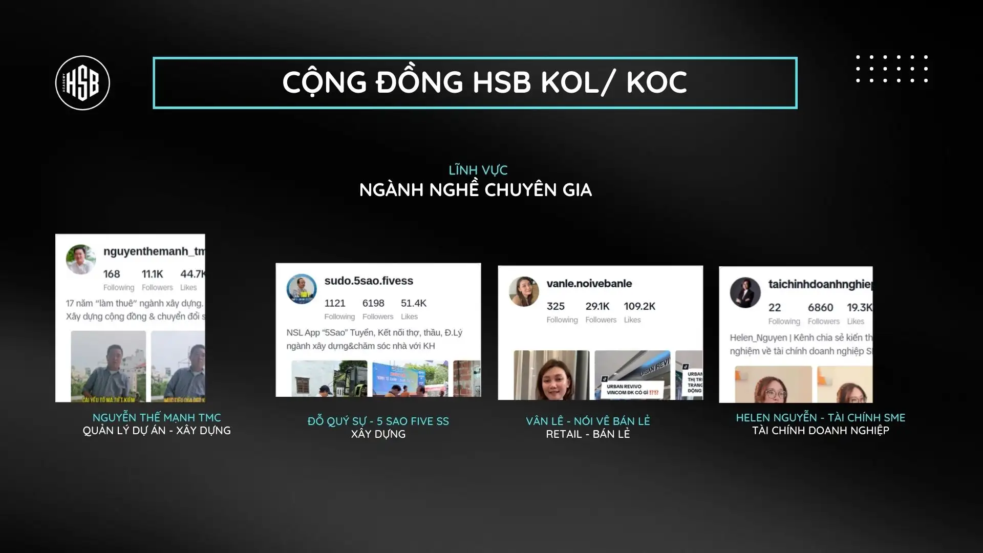 hsbacademy-com-vn