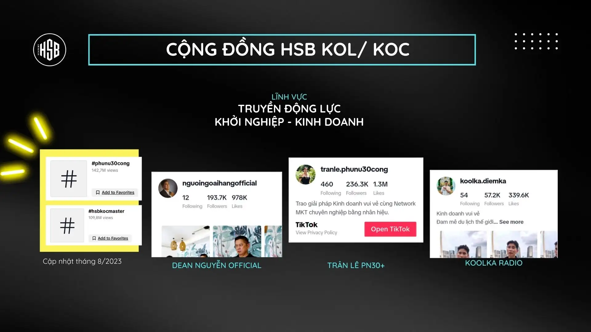 hsbacademy-com-vn